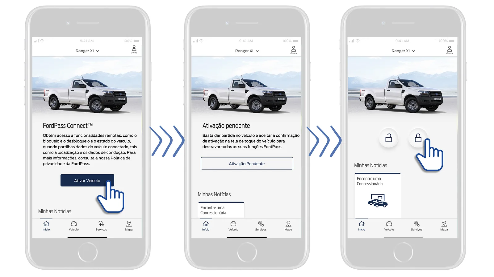 FordPass Connect™