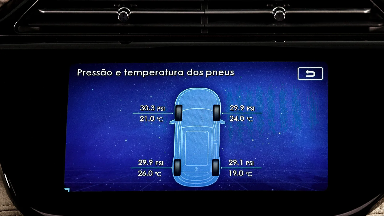 Sistema de Monitoramento de Pressão dos Pneus