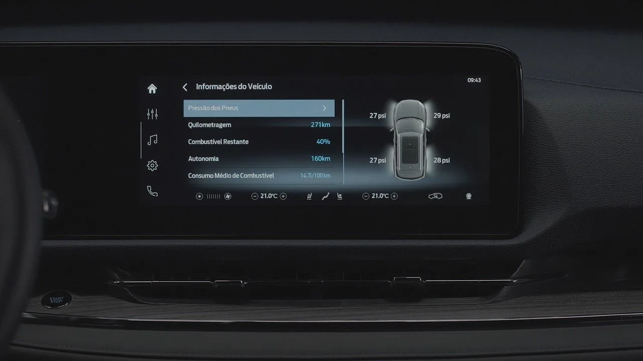 Monitoramento de Pressão dos Pneus (TPMS)