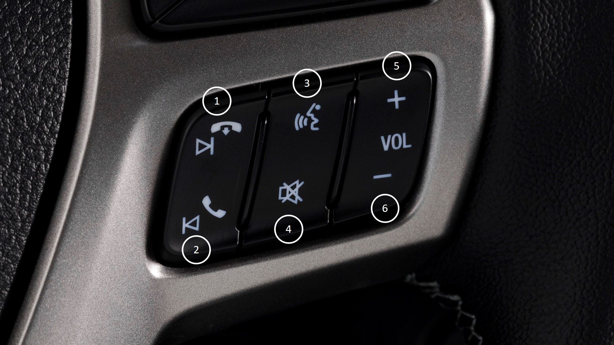 Volante Multifuncional - Comandos de Áudio e Telefone