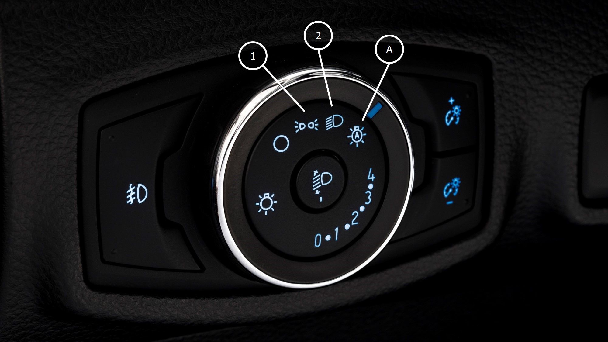 Acendimento dos Faróis de Neblina