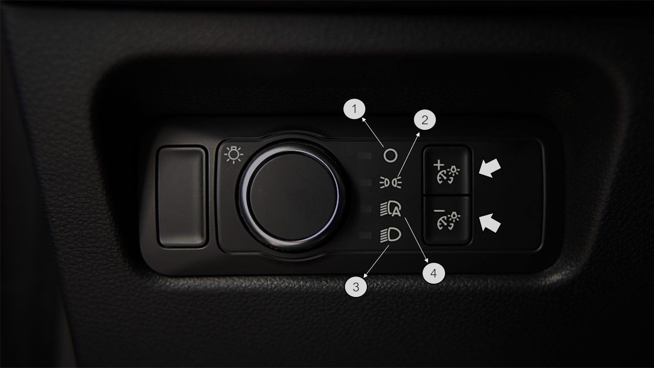 Acendimento Automático dos Faróis