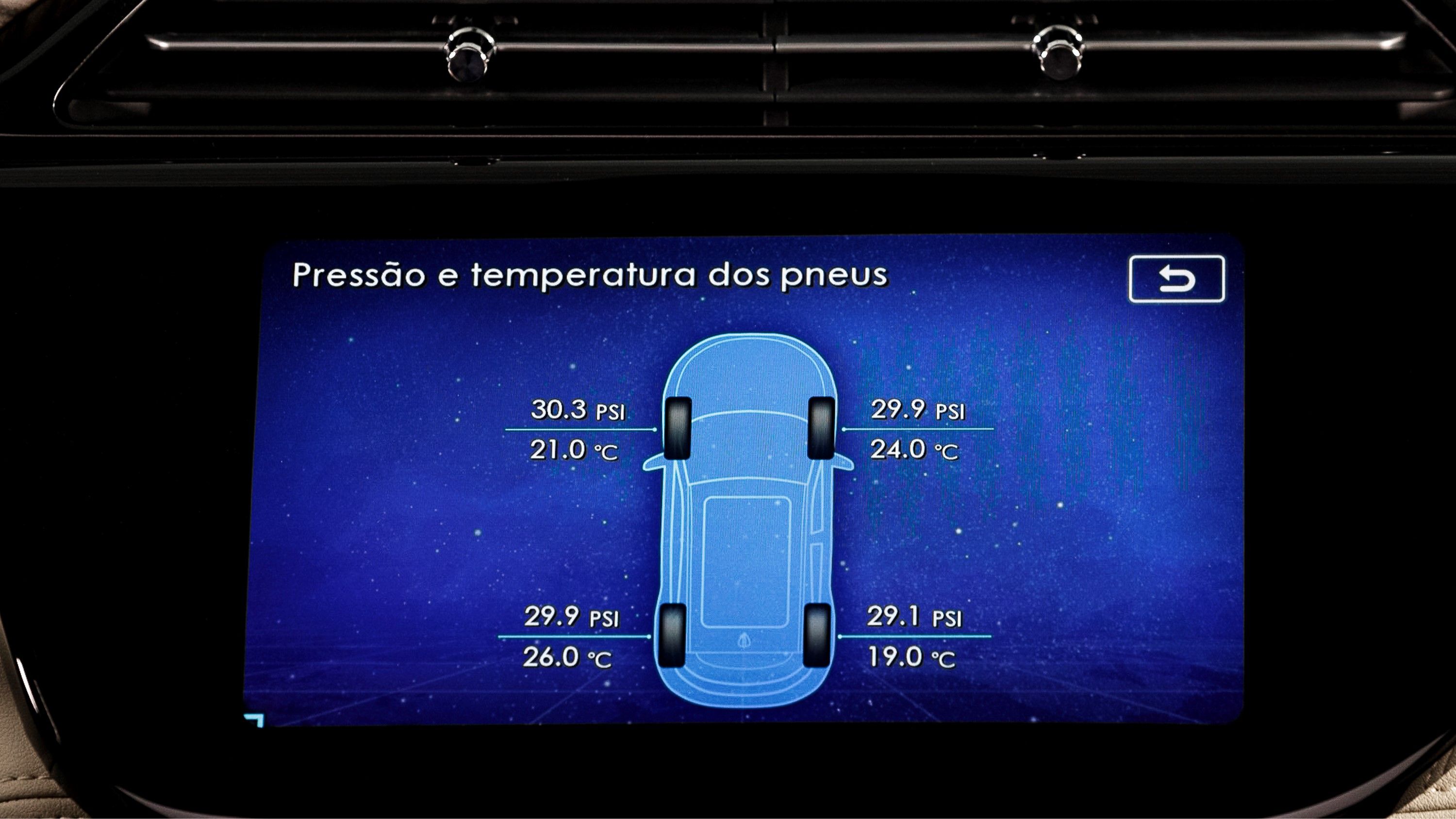 Sistema de Monitoramento de Pressão dos Pneus