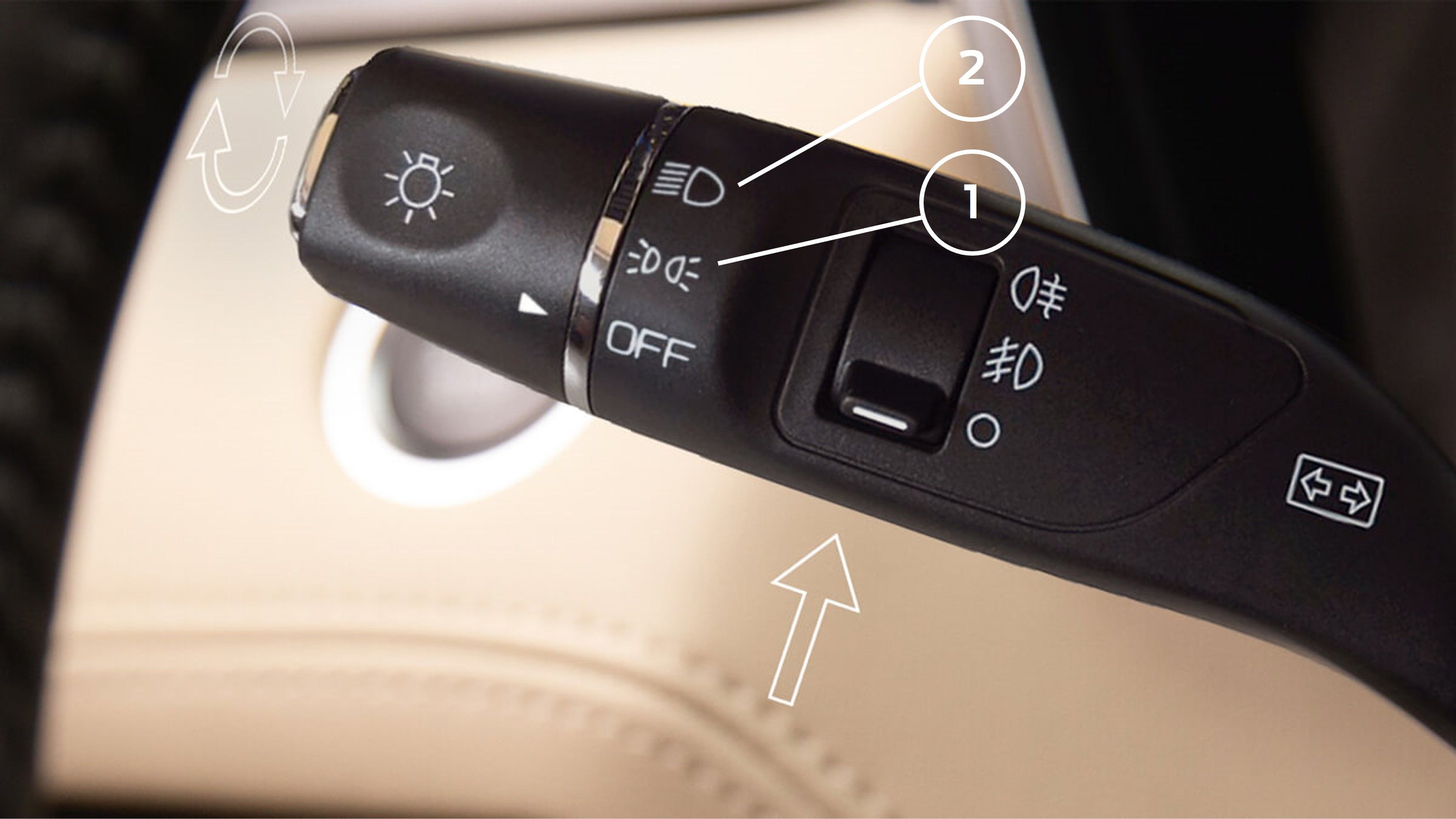 Acendimento dos Faróis e Faróis de Neblina