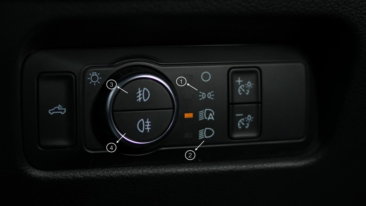 Acionamento dos Faróis de Neblina