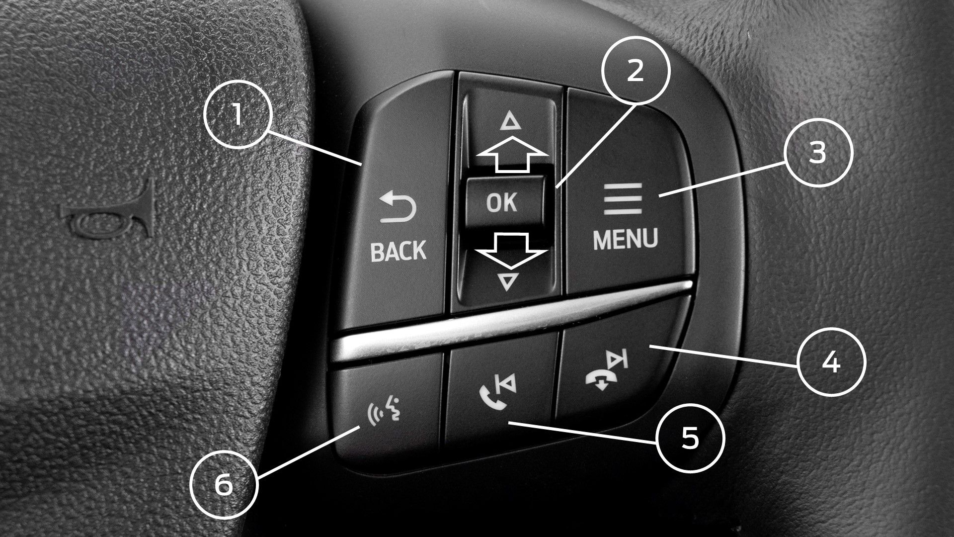 Volante Multifuncional - Comandos do Lado Direito